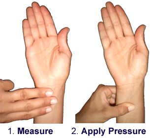 Image result for acupressure